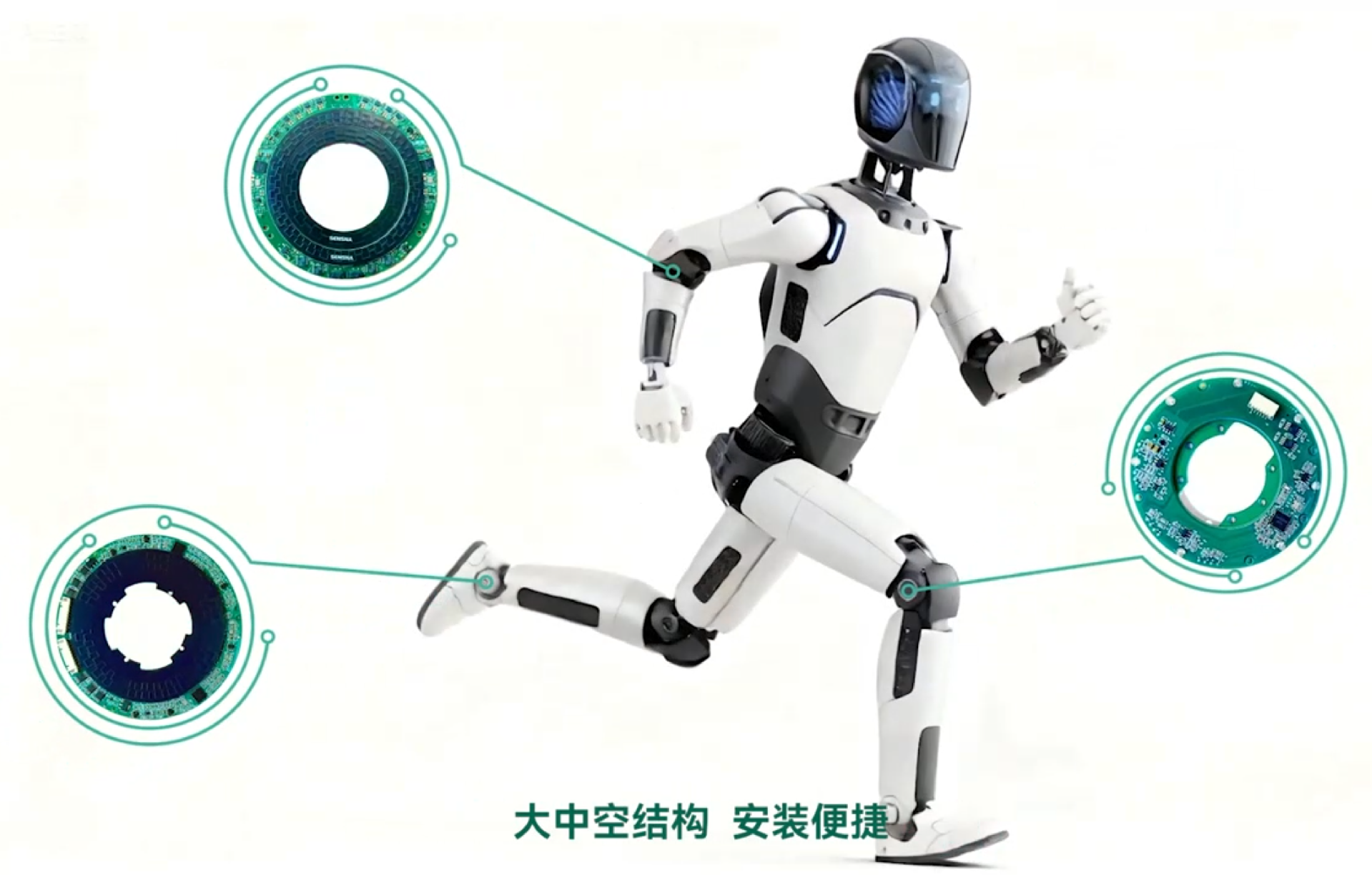 机器人核心部件